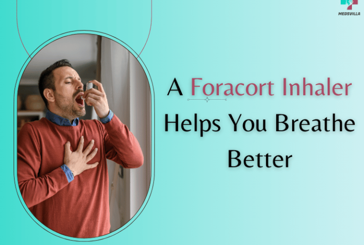 Foracort Inhaler