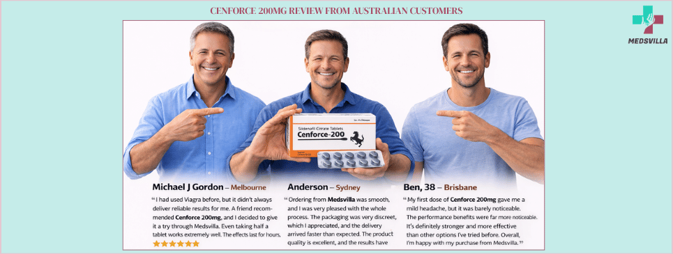 Cenforce 200mg Review