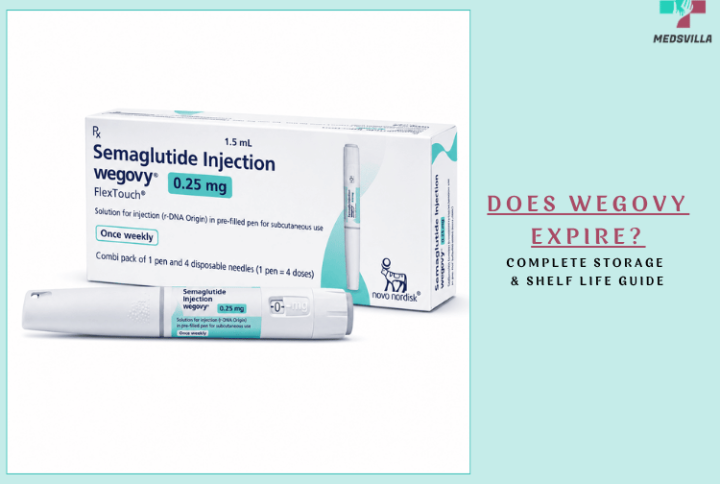 Does Wegovy Expire