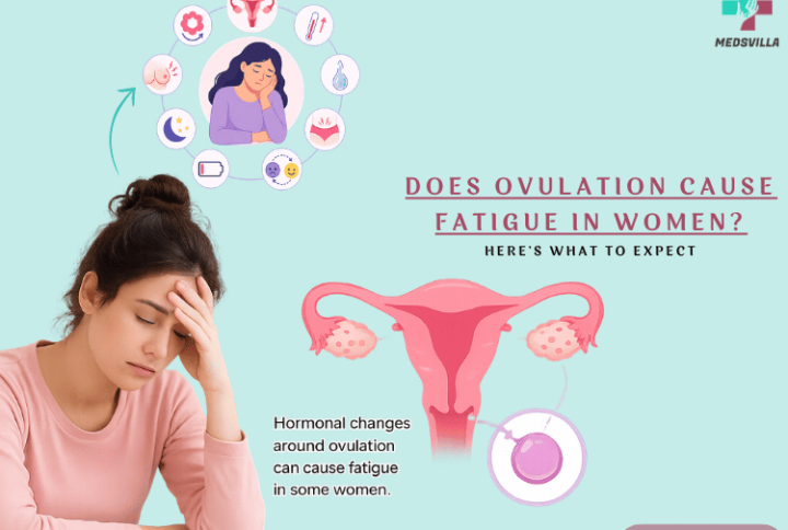 Fatigue in Women