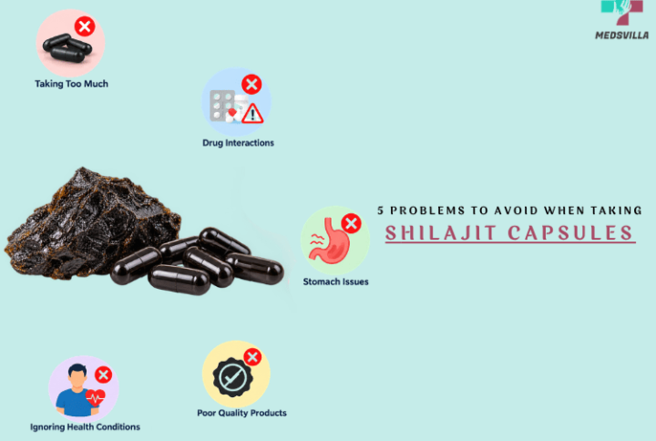5 Problems To Avoid When Taking Shilajit Capsules In 2026