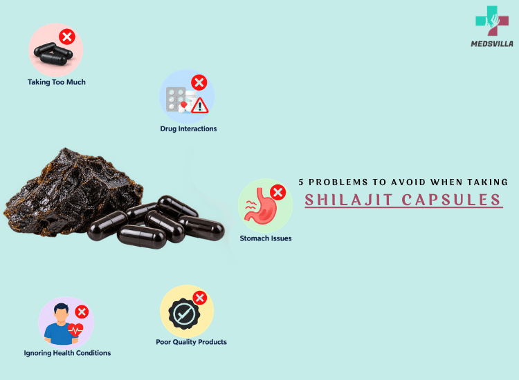 Shilajit Capsules