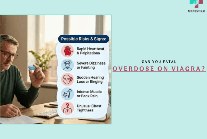 Can You Fatal Overdose On Viagra?