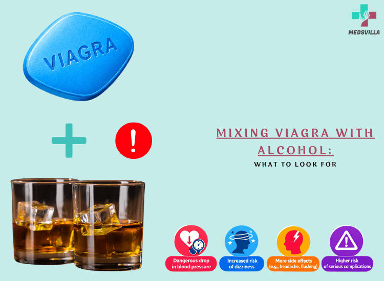 Viagra With Alcohol